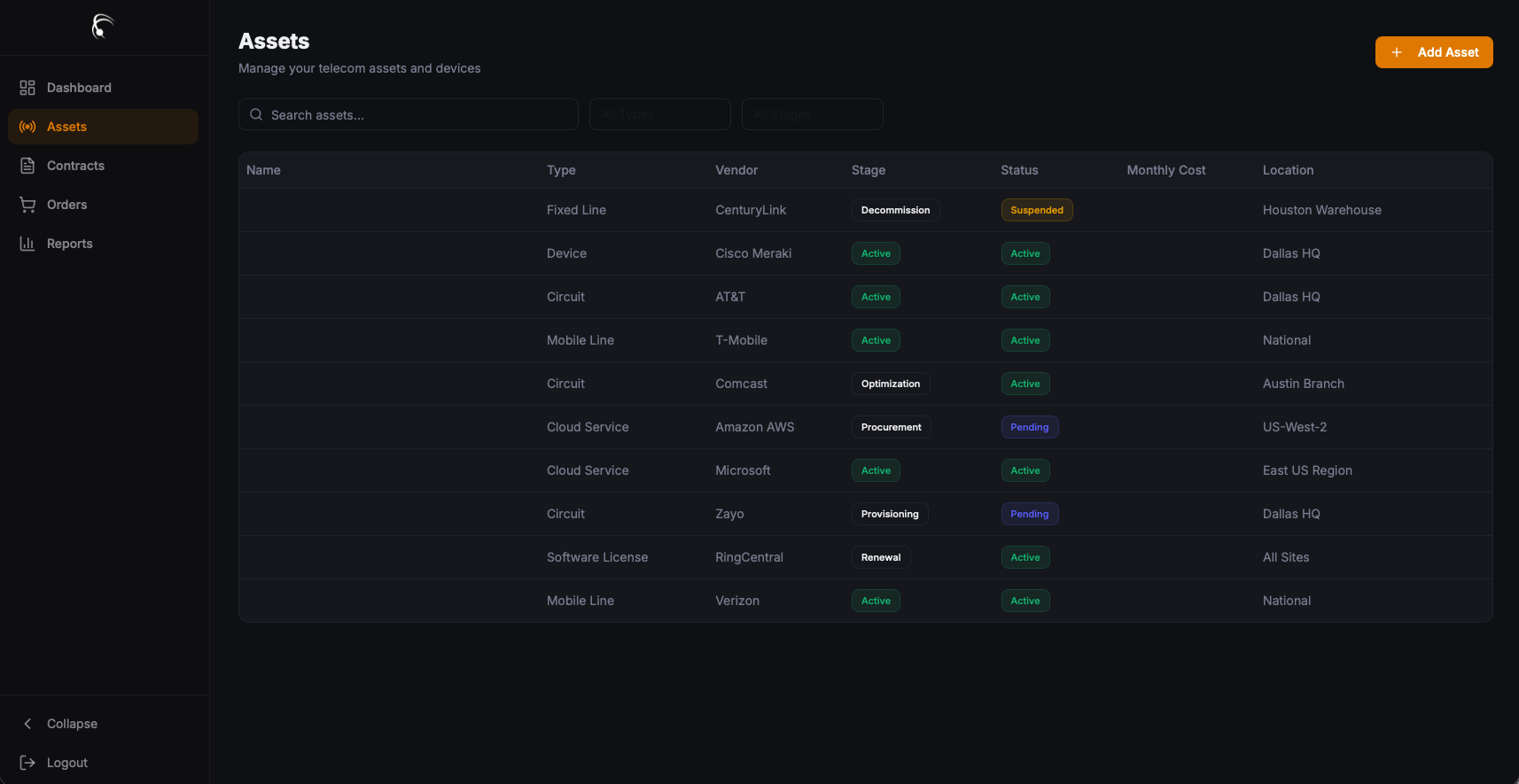 Orbit Assets view listing telecom assets and devices with type, vendor, stage, status, and monthly cost